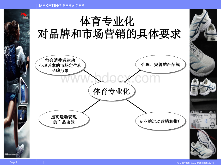 李宁匹克营销对比分析.ppt_第2页