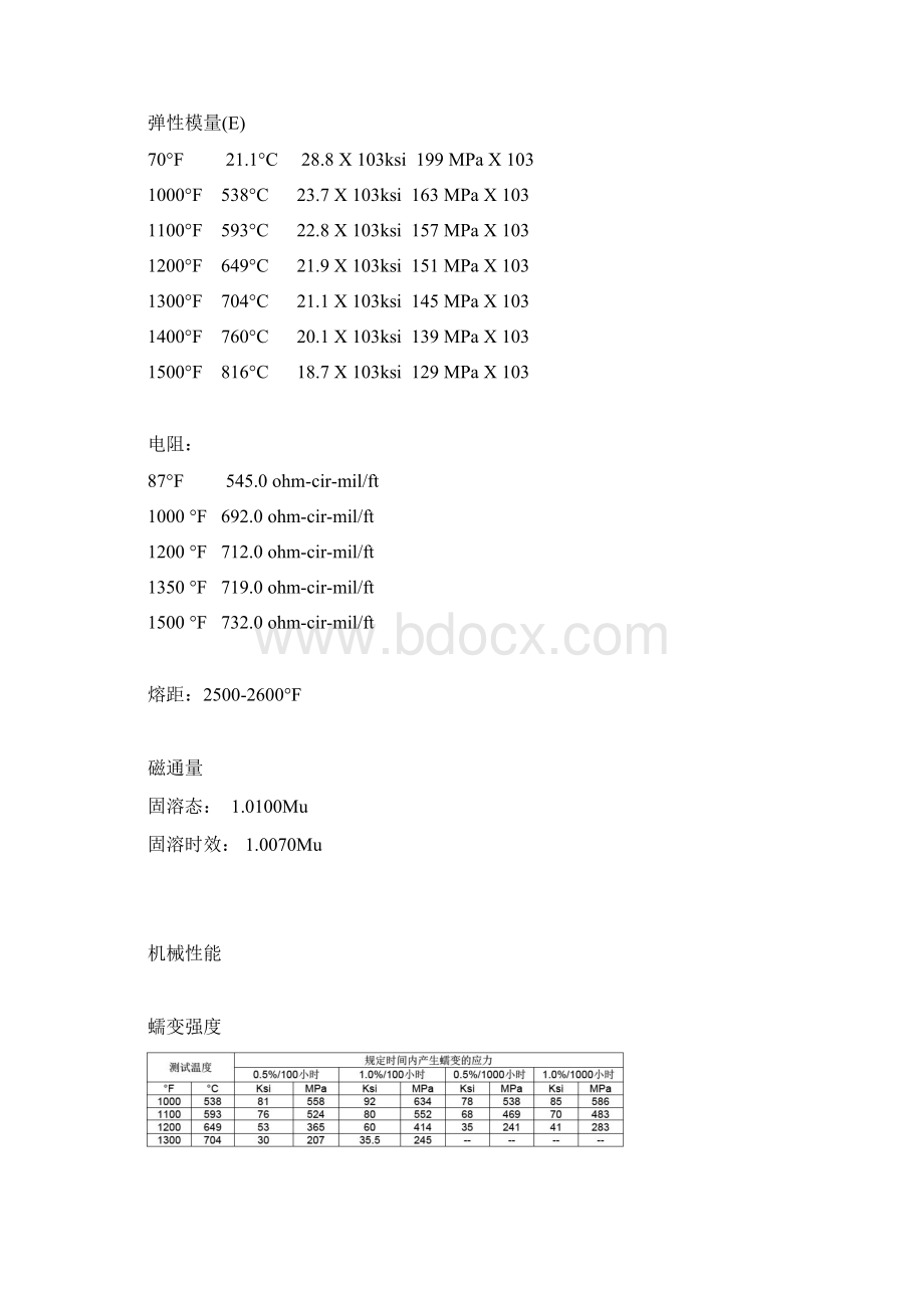 论文A286高温合金分析与研究报告午虎特种合金技术部.docx_第3页