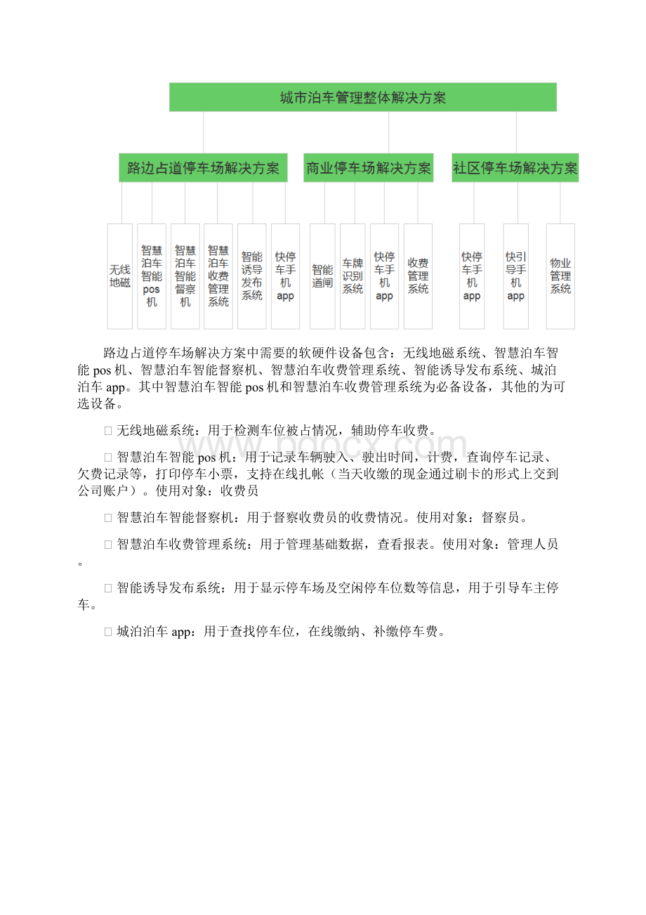 城市智慧泊车整体解决技术方案V10Word格式.docx_第3页