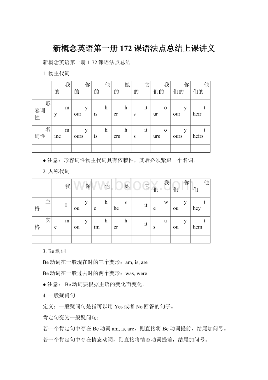 新概念英语第一册172课语法点总结上课讲义Word文档格式.docx