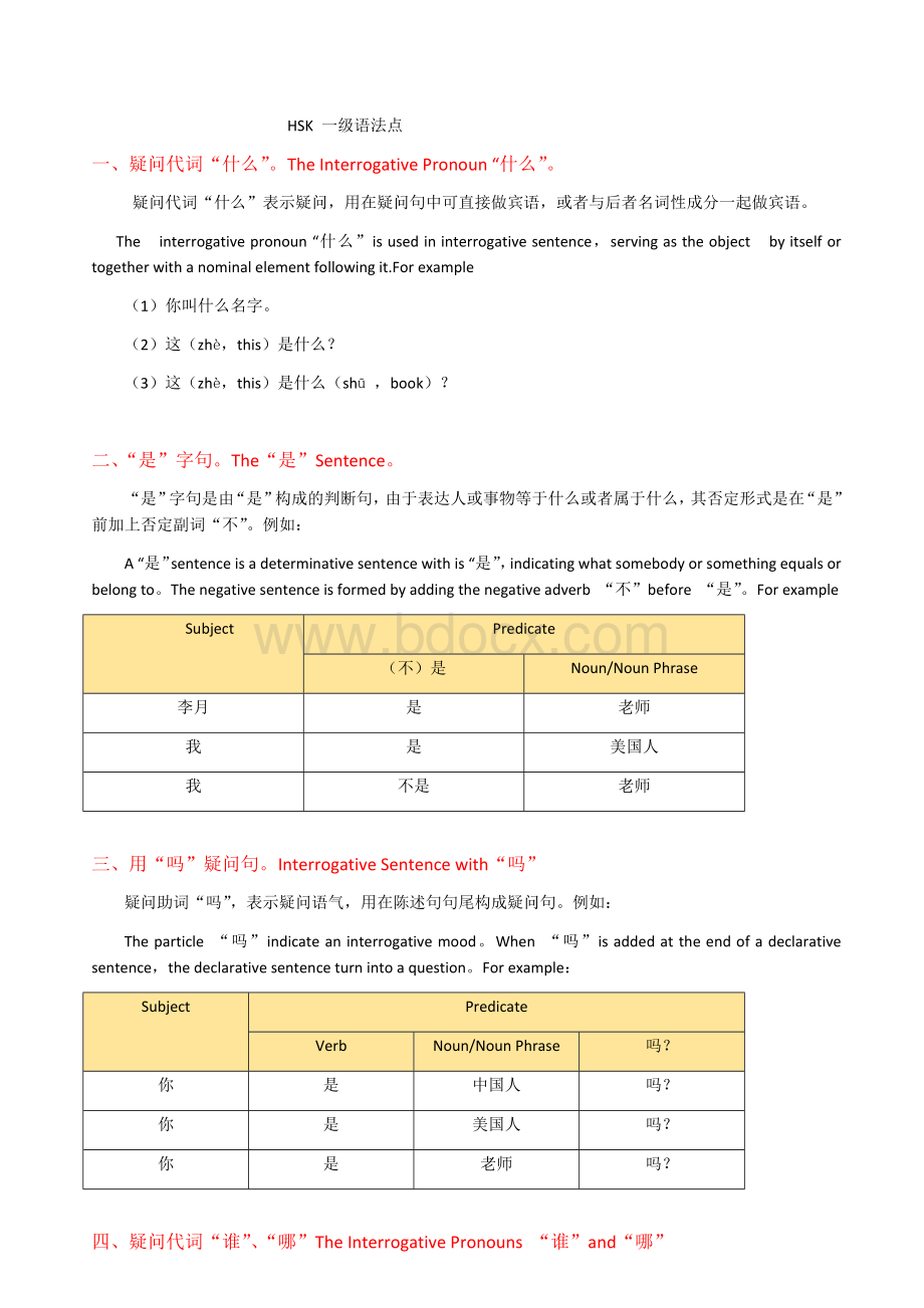 课程标准HSK一级语法点.docx