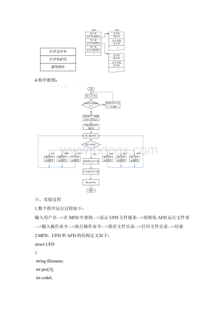 操作系统2实验四.docx_第3页