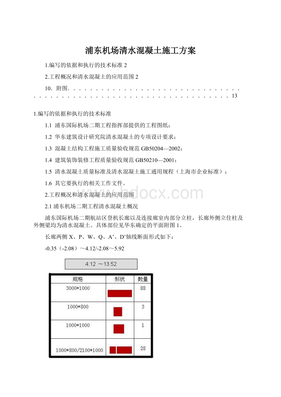 浦东机场清水混凝土施工方案Word格式文档下载.docx_第1页