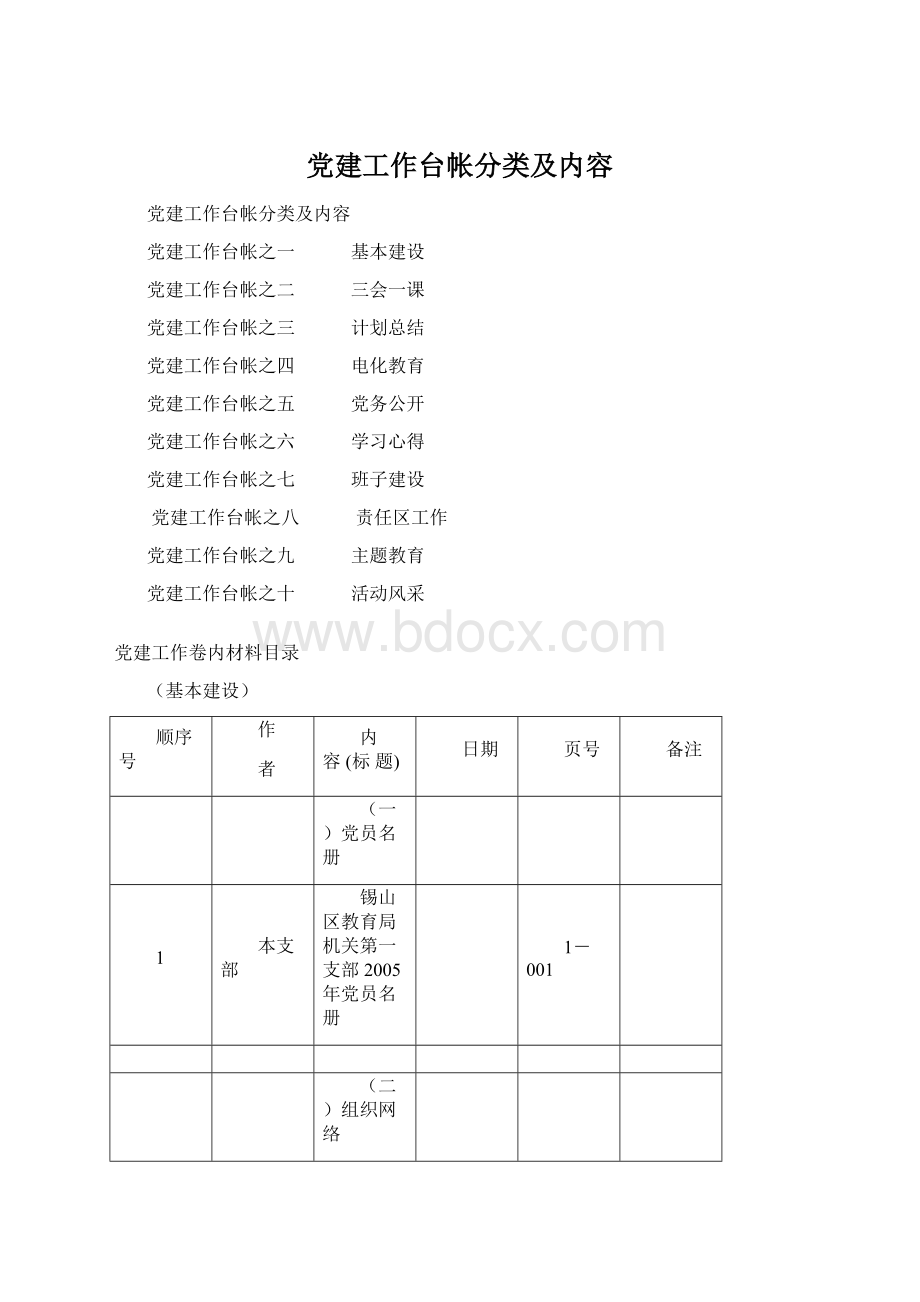 党建工作台帐分类及内容Word文件下载.docx