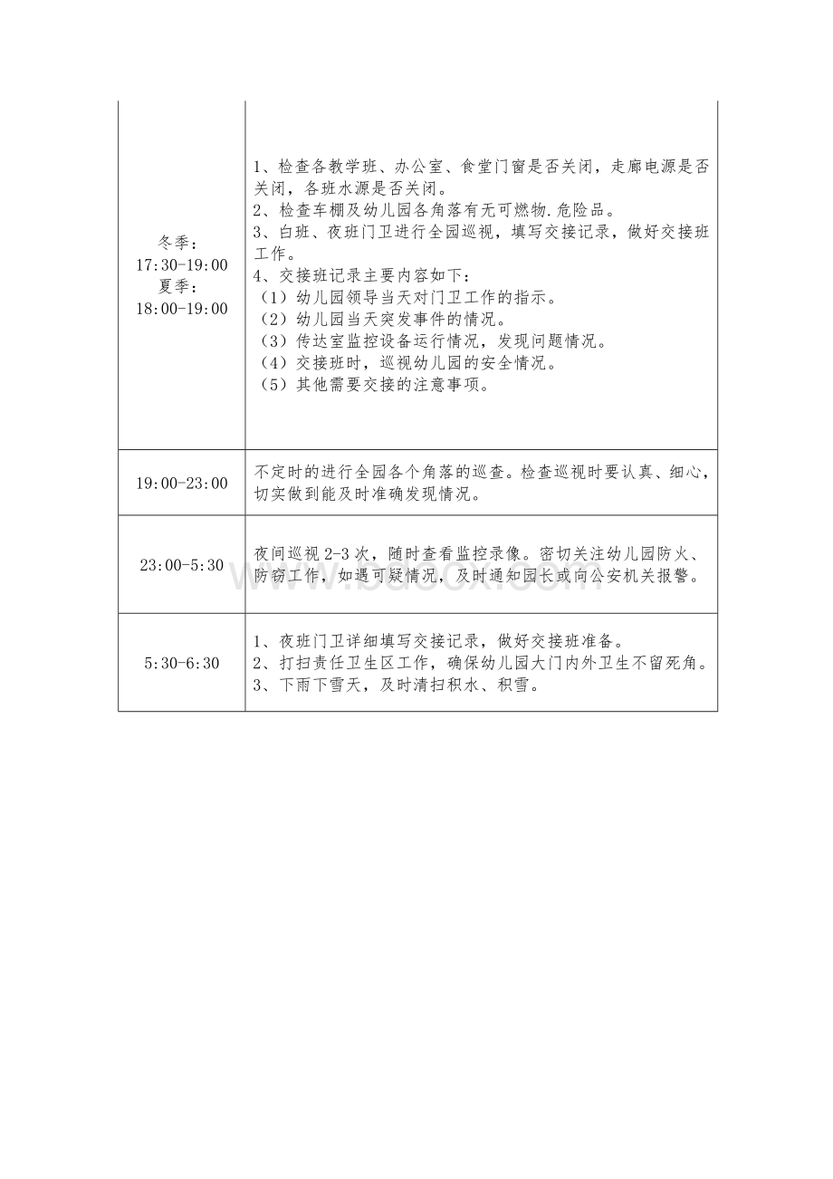 幼儿园门卫一日工作细则.doc_第3页