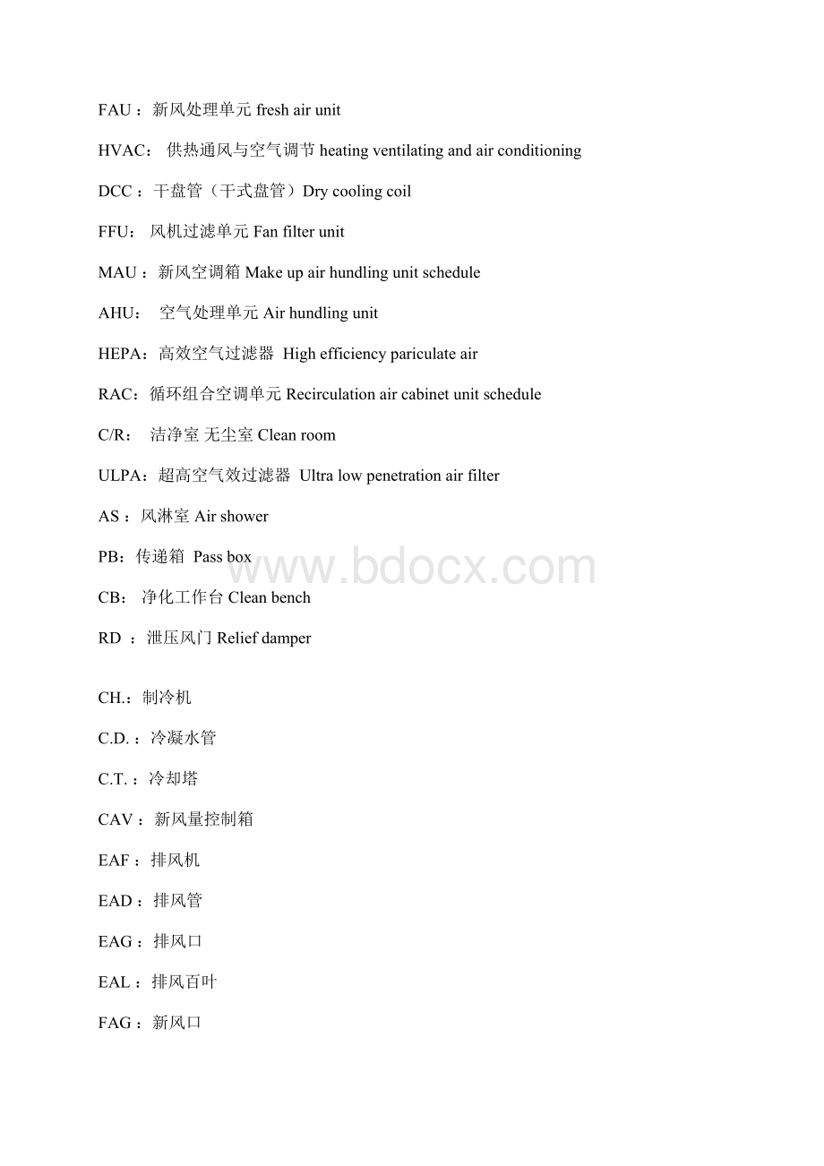 图纸上英文代号说明文档格式.docx_第2页