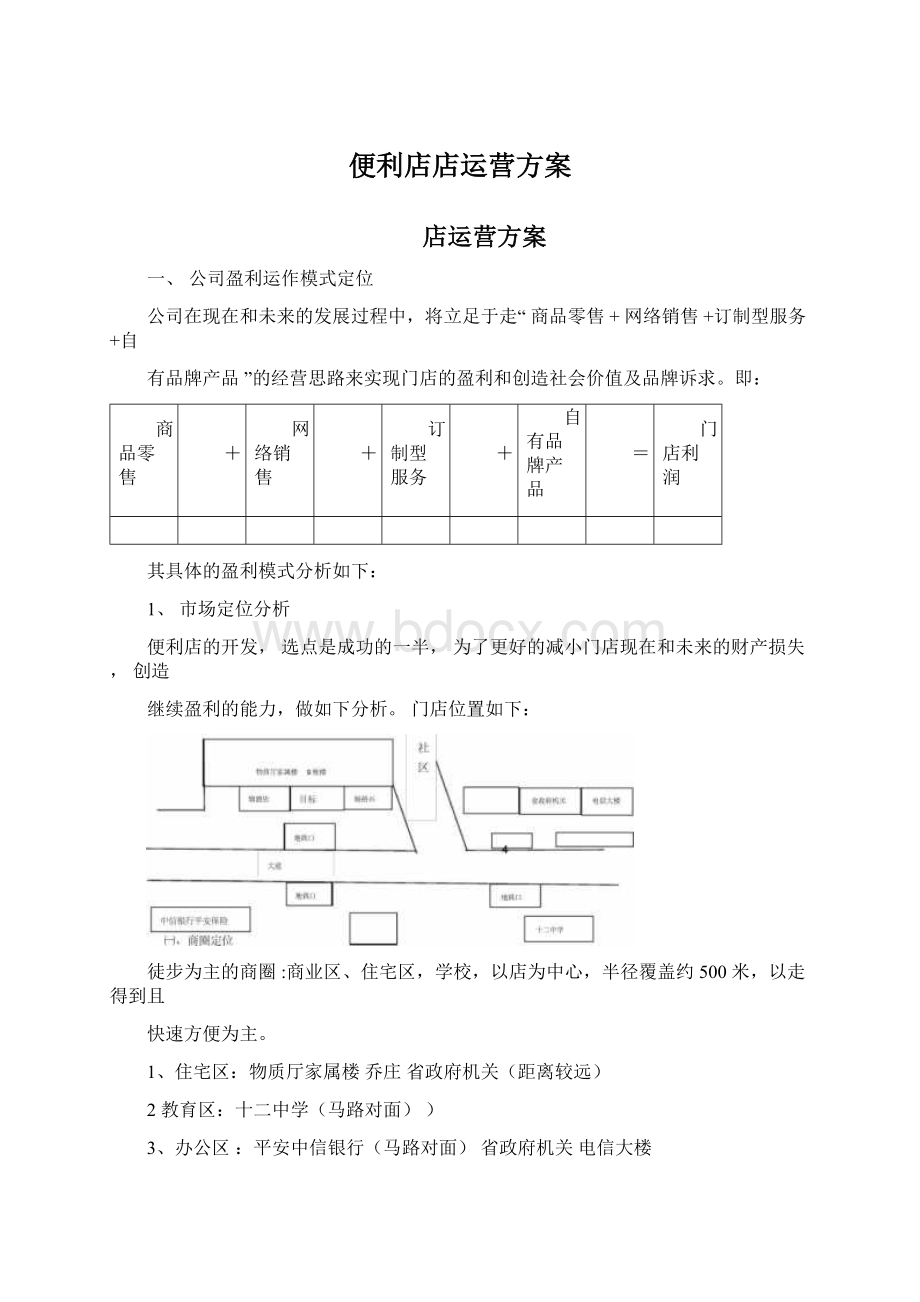 便利店店运营方案.docx