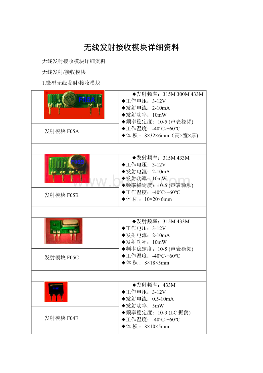 无线发射接收模块详细资料Word格式文档下载.docx