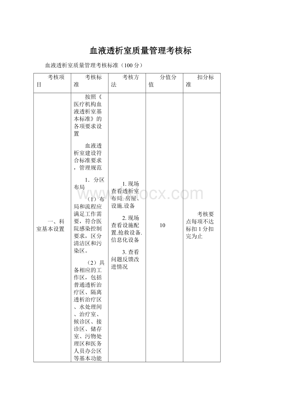 血液透析室质量管理考核标.docx_第1页