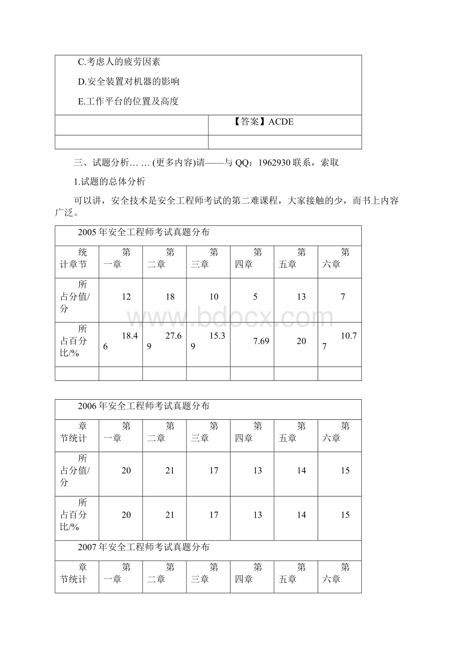 注册安全工程师安全生产技术考点总结笔记Word下载.docx_第3页