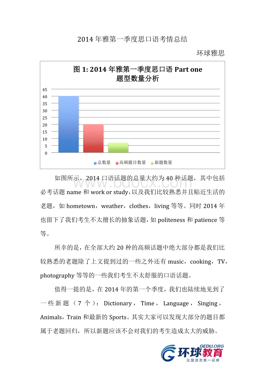 一季度雅思口语考情总结Word文件下载.docx_第1页