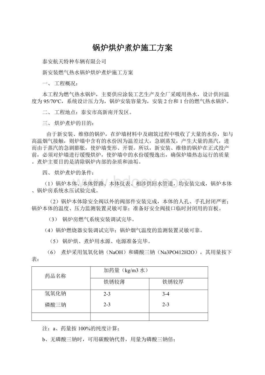 锅炉烘炉煮炉施工方案.docx_第1页