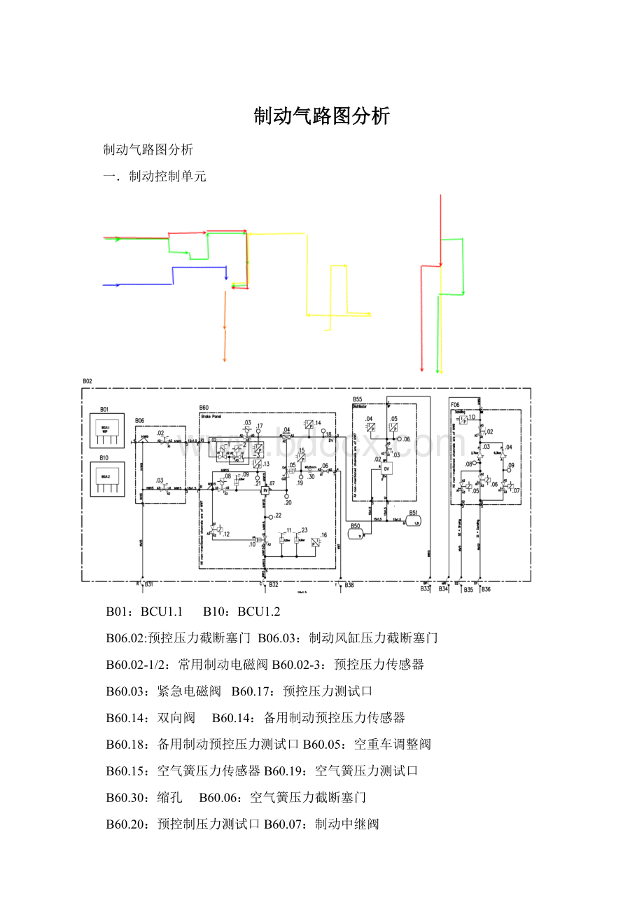 制动气路图分析.docx_第1页