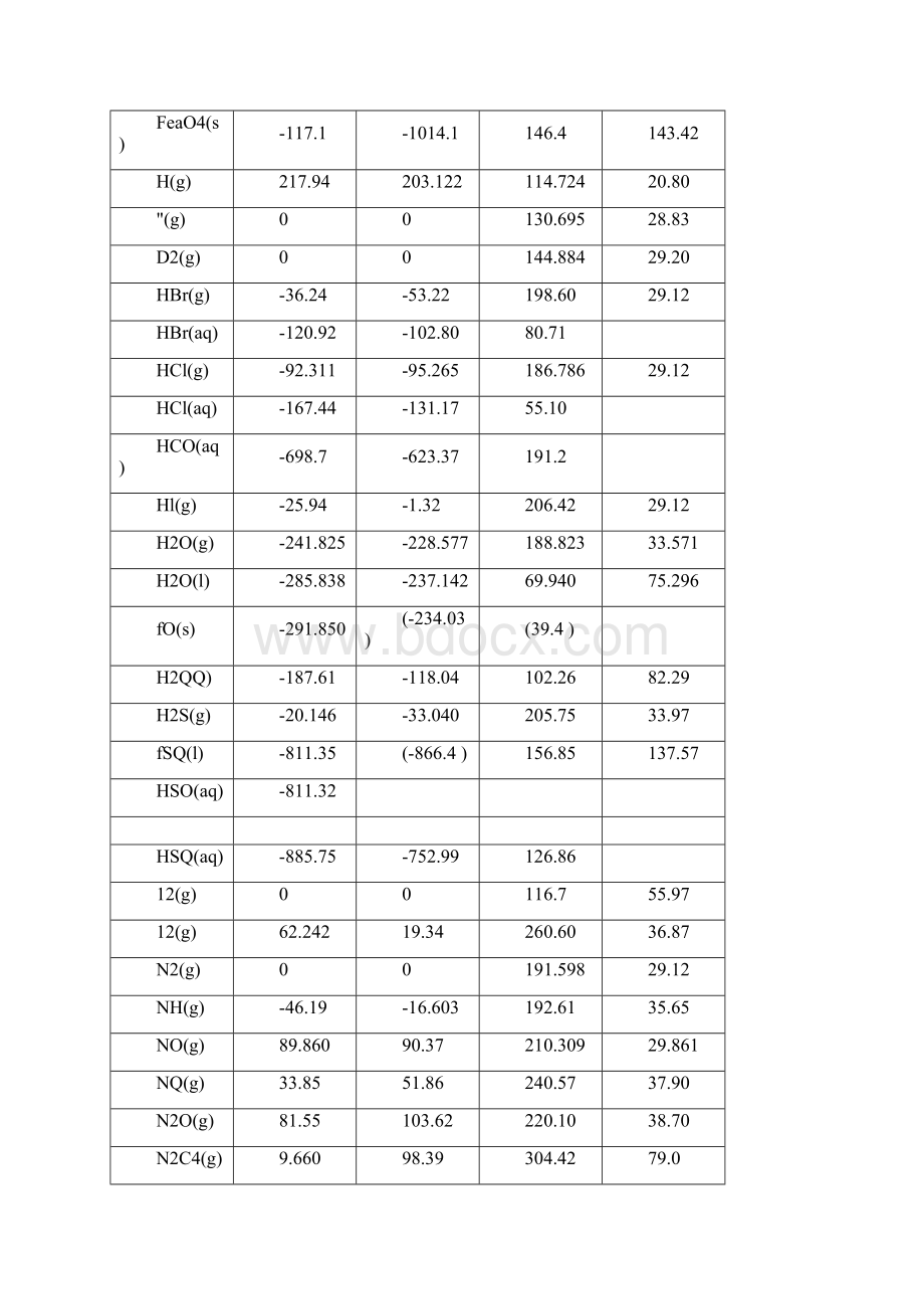 完整版附录Ⅵ物质的标准摩尔生成焓标准摩尔生成吉.docx_第3页