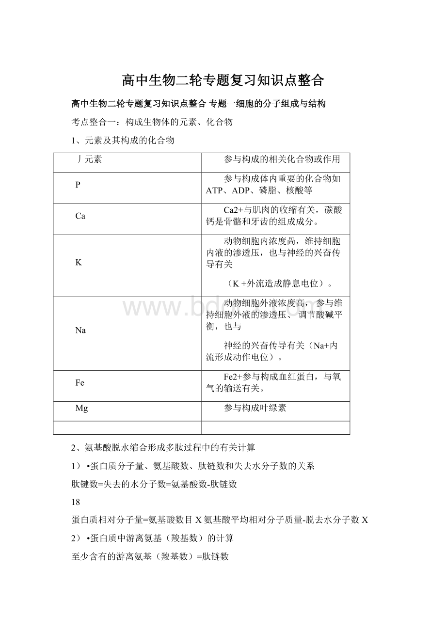 高中生物二轮专题复习知识点整合.docx