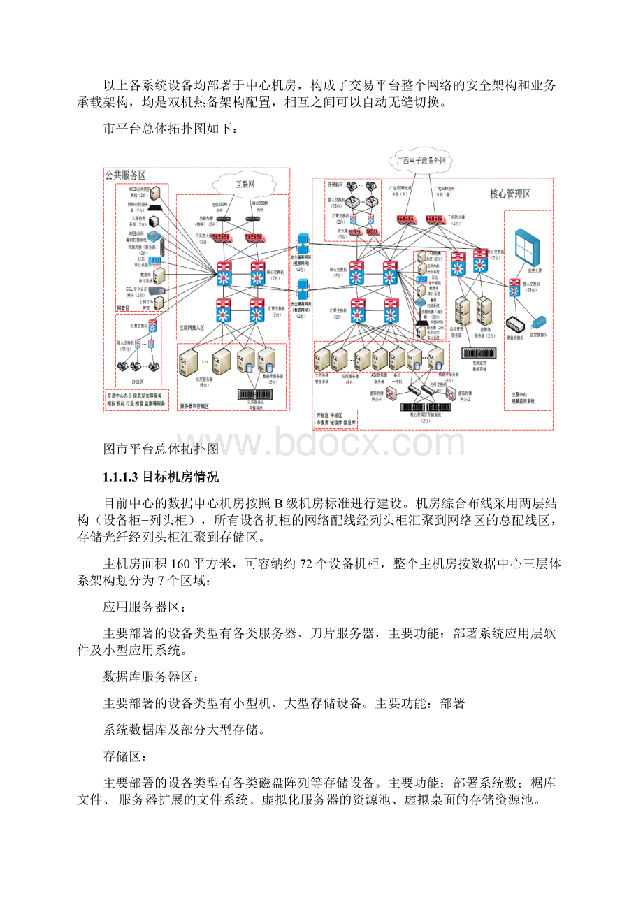 XX数据中心机房搬迁技术方案.docx_第3页