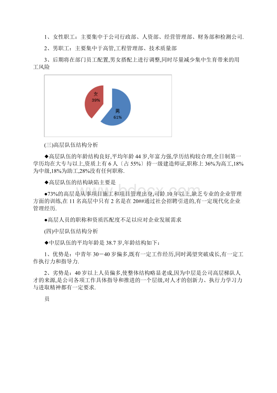 度人力资源状况分析报告Word文档格式.docx_第2页