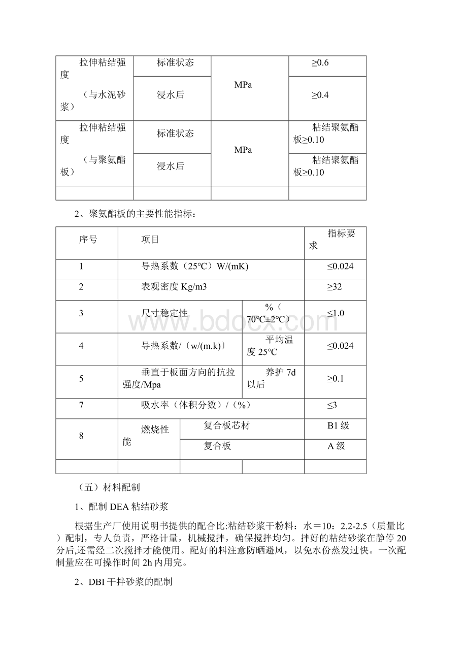 老旧小区保温节能工程施工方案Word下载.docx_第3页