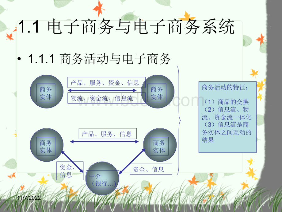 电子商务网站规划与建设PPT文件格式下载.ppt_第3页