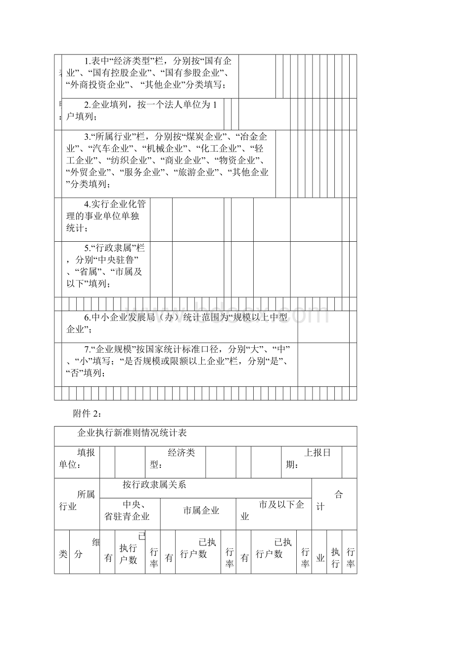 企业基本情况登记表Word格式文档下载.docx_第2页