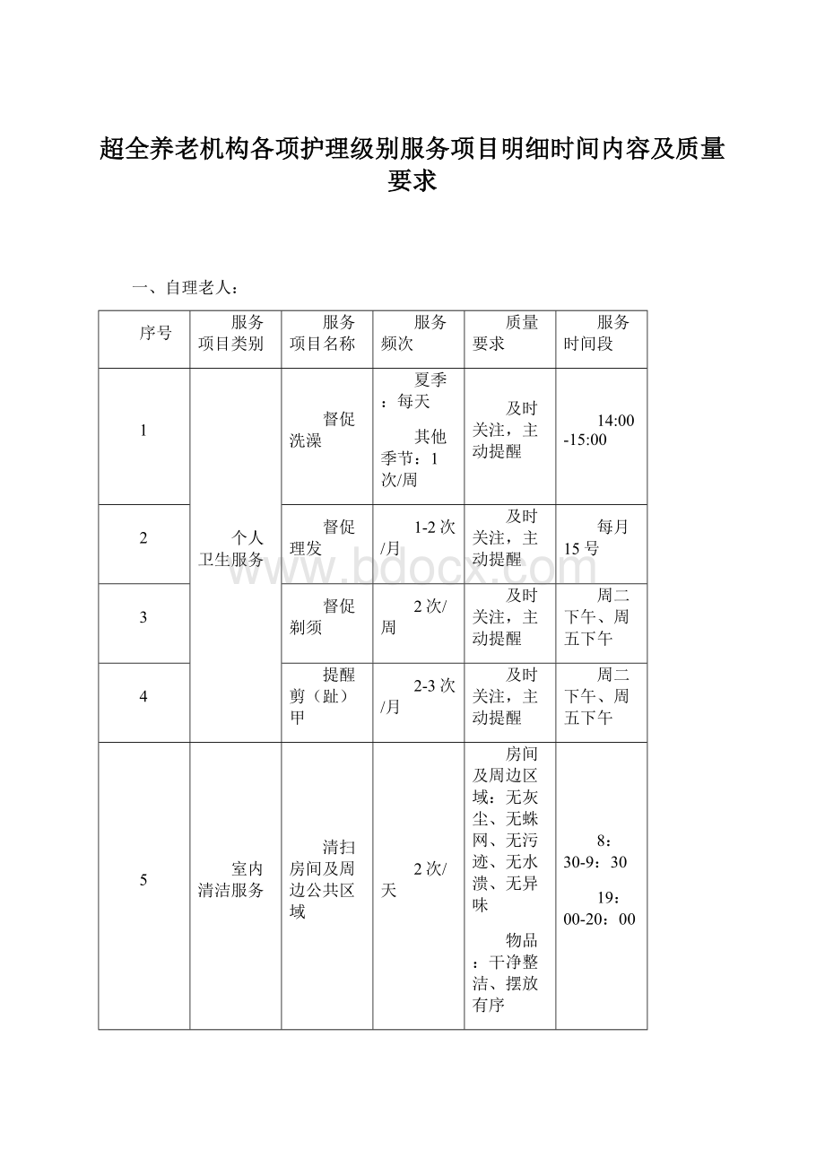 超全养老机构各项护理级别服务项目明细时间内容及质量要求.docx_第1页