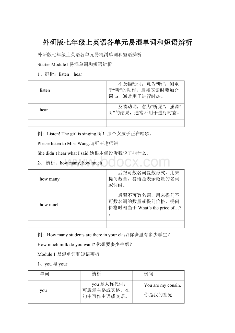 外研版七年级上英语各单元易混单词和短语辨析.docx