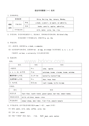 三年级英语语法大全资料下载.pdf