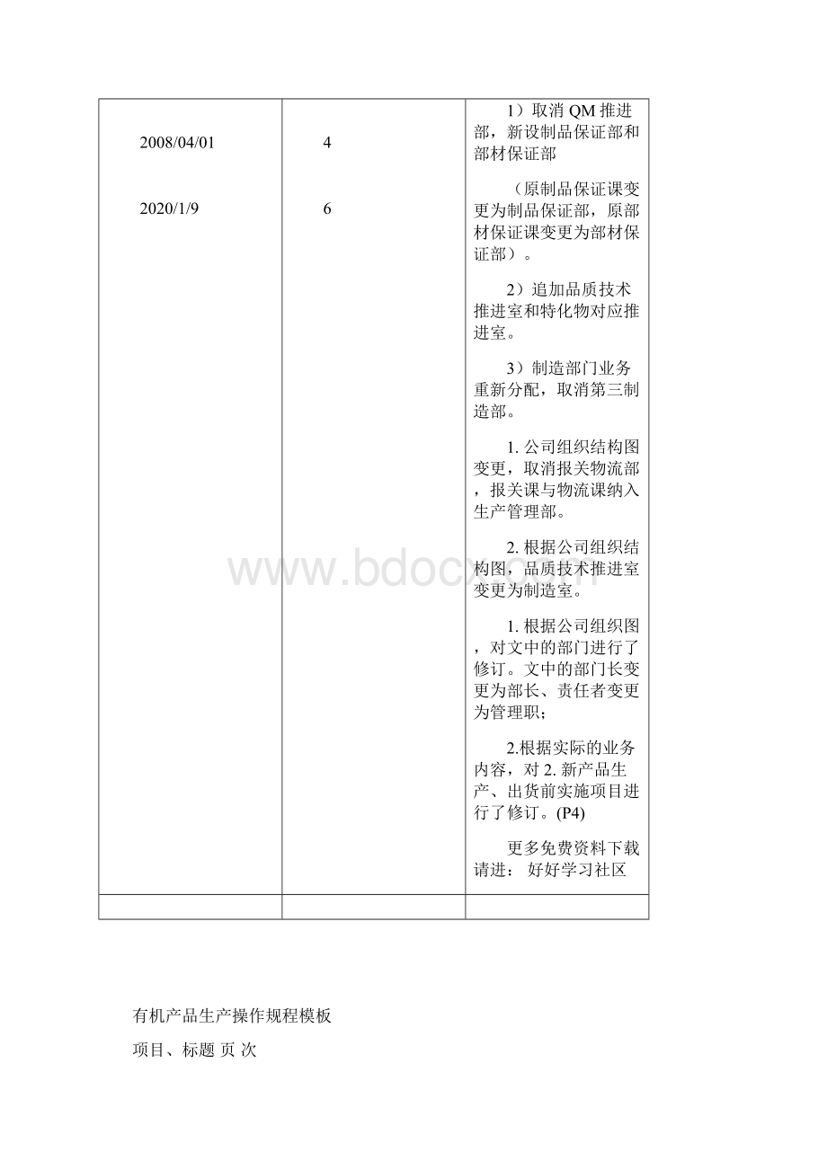 有机产品生产操作规程1Word格式文档下载.docx_第2页