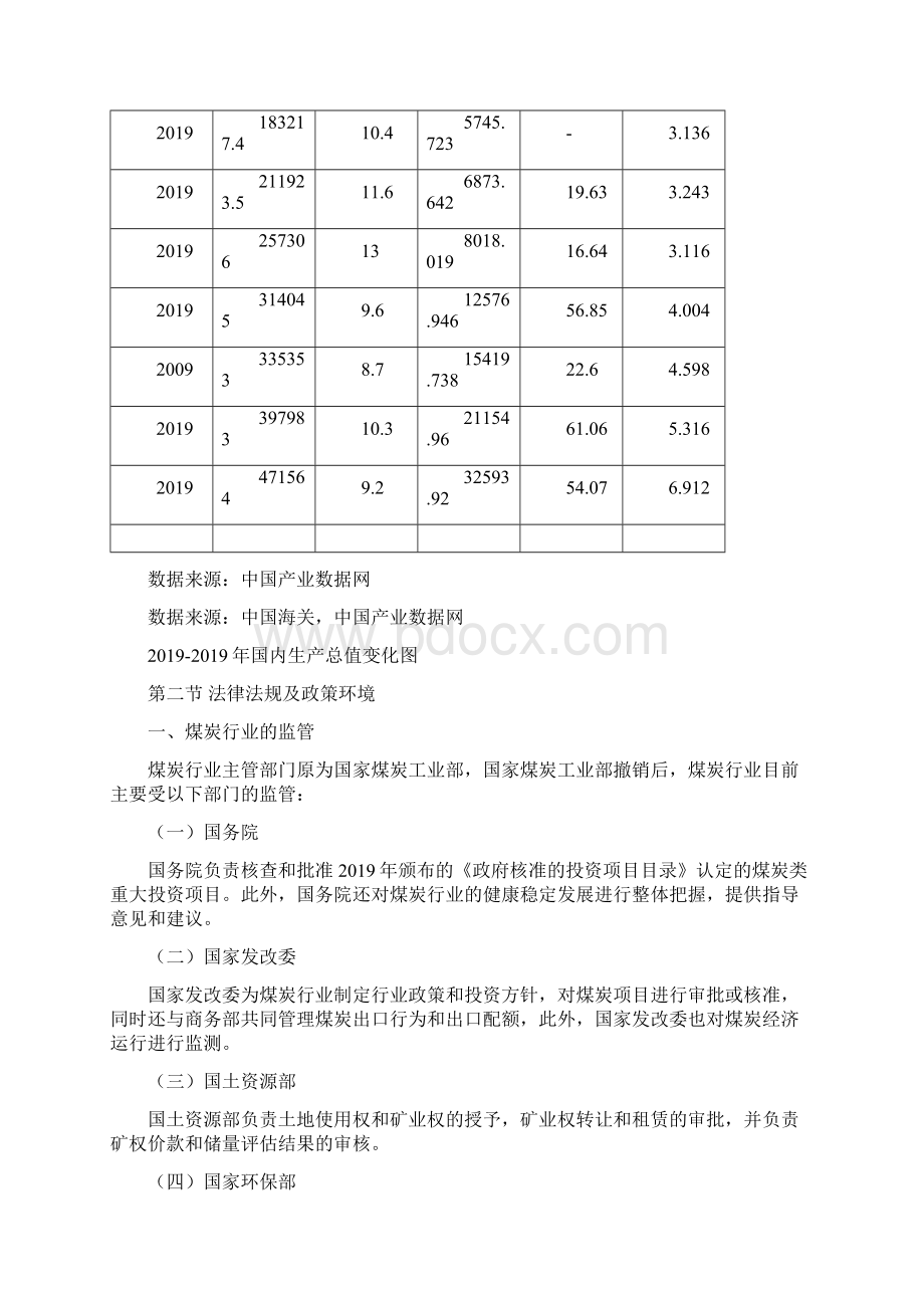 煤炭行业发展环境分析13页word文档.docx_第2页