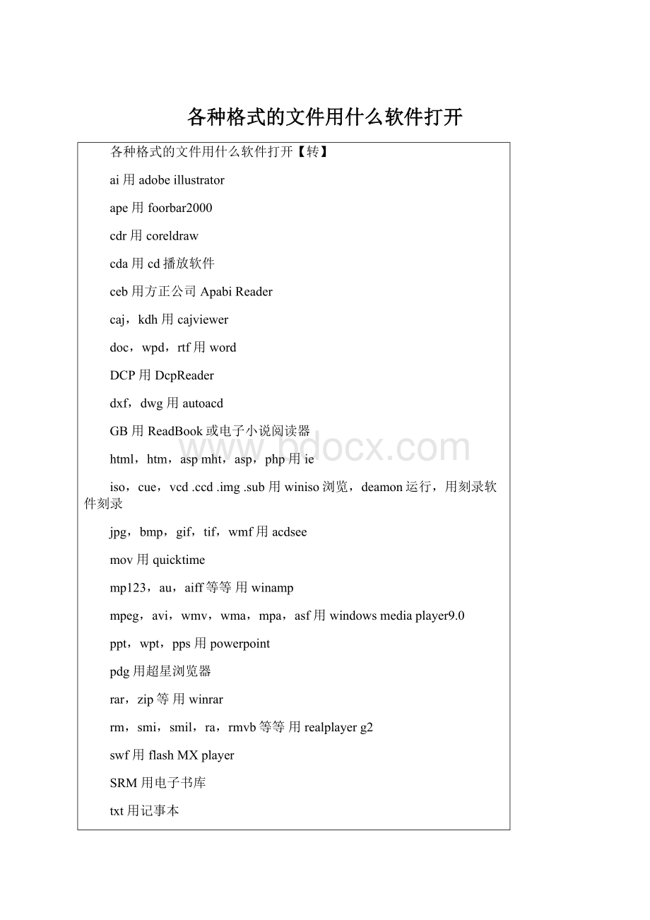 各种格式的文件用什么软件打开Word文件下载.docx