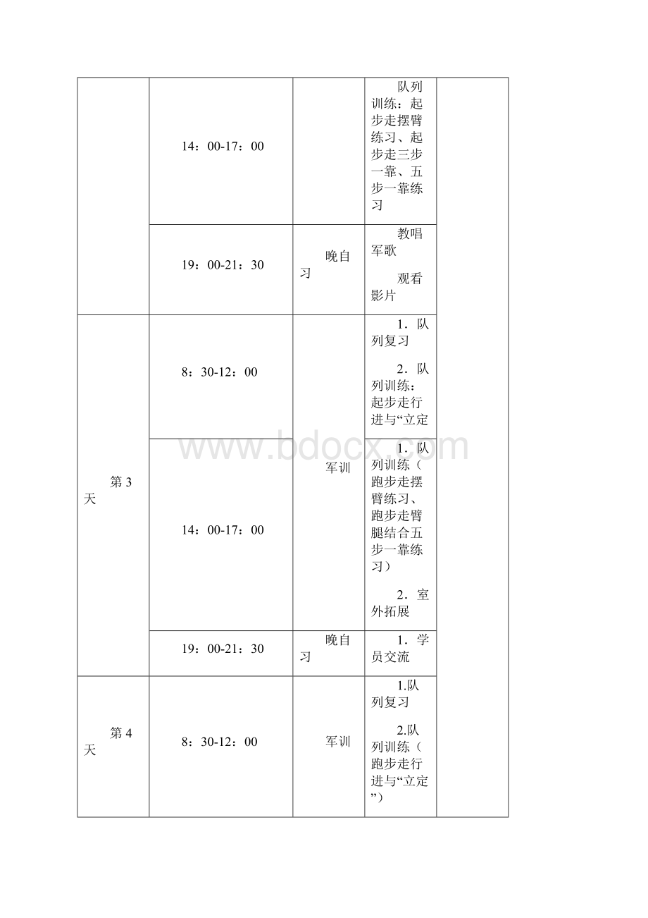 顺风新员工培训方案.docx_第3页