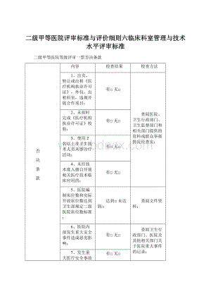 二级甲等医院评审标准与评价细则六临床科室管理与技术水平评审标准Word下载.docx