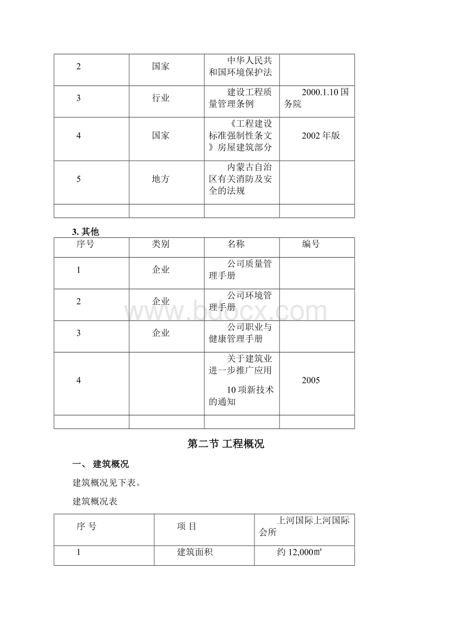 上河国际高级会所工程施工组织设计104615完整版Word格式文档下载.docx_第3页