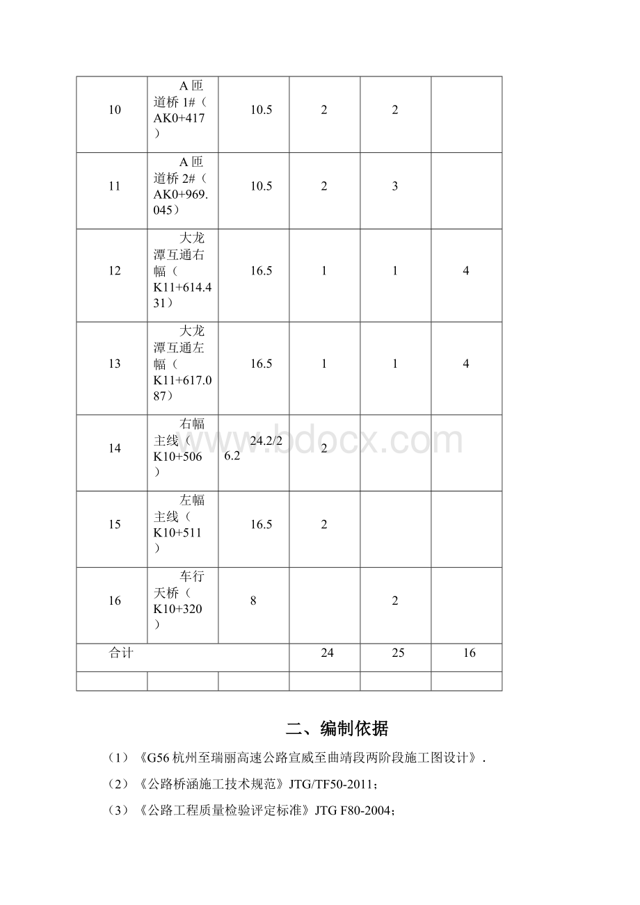 伸缩缝施工方案精编版.docx_第3页