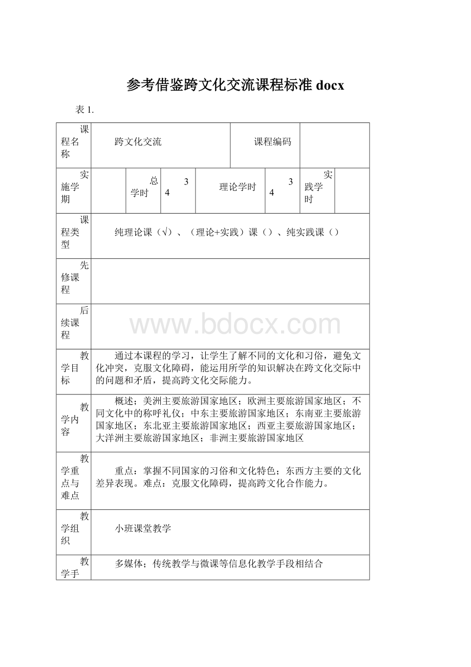 参考借鉴跨文化交流课程标准docxWord文档格式.docx