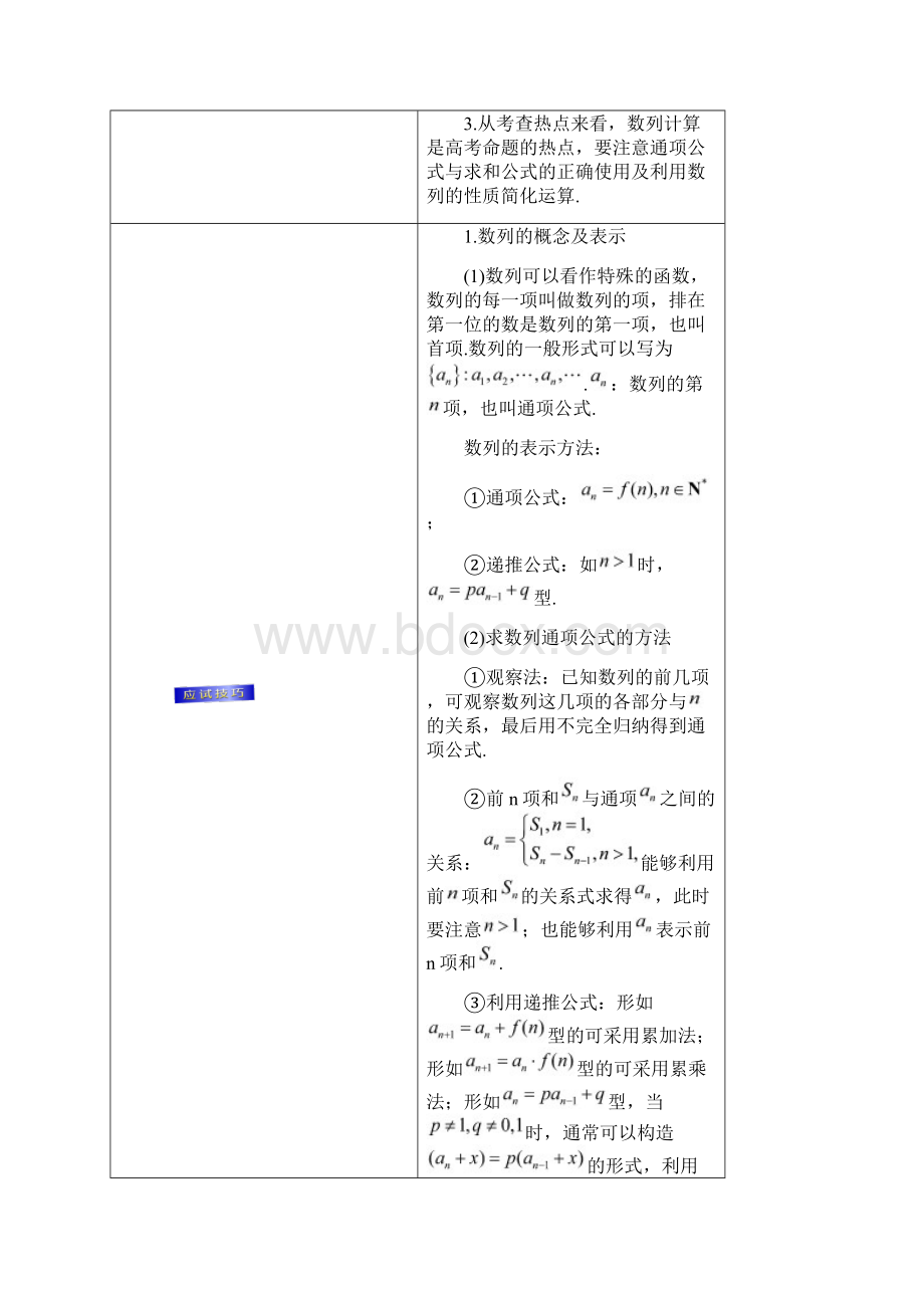 高考理数考前20天终极冲刺攻略 数列 含答案.docx_第2页