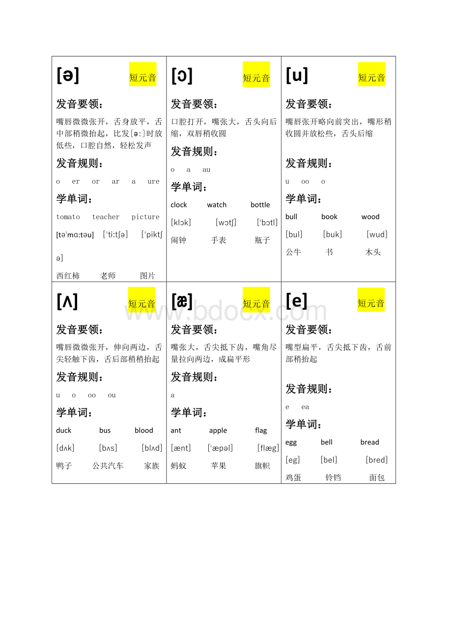 英语音标卡片文档格式.doc_第2页