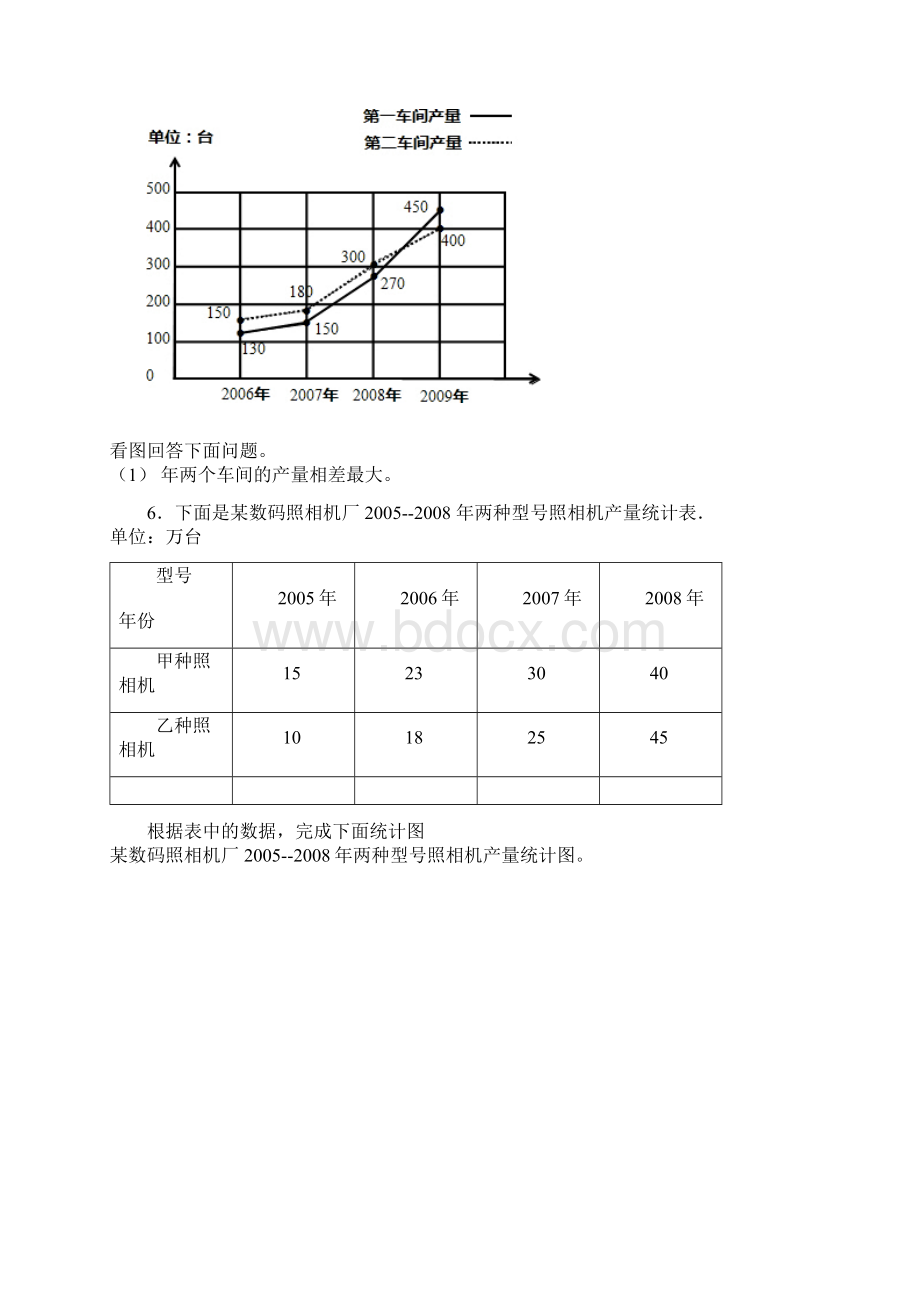 五年级下数学一课一练折线统计图秋Word格式文档下载.docx_第3页