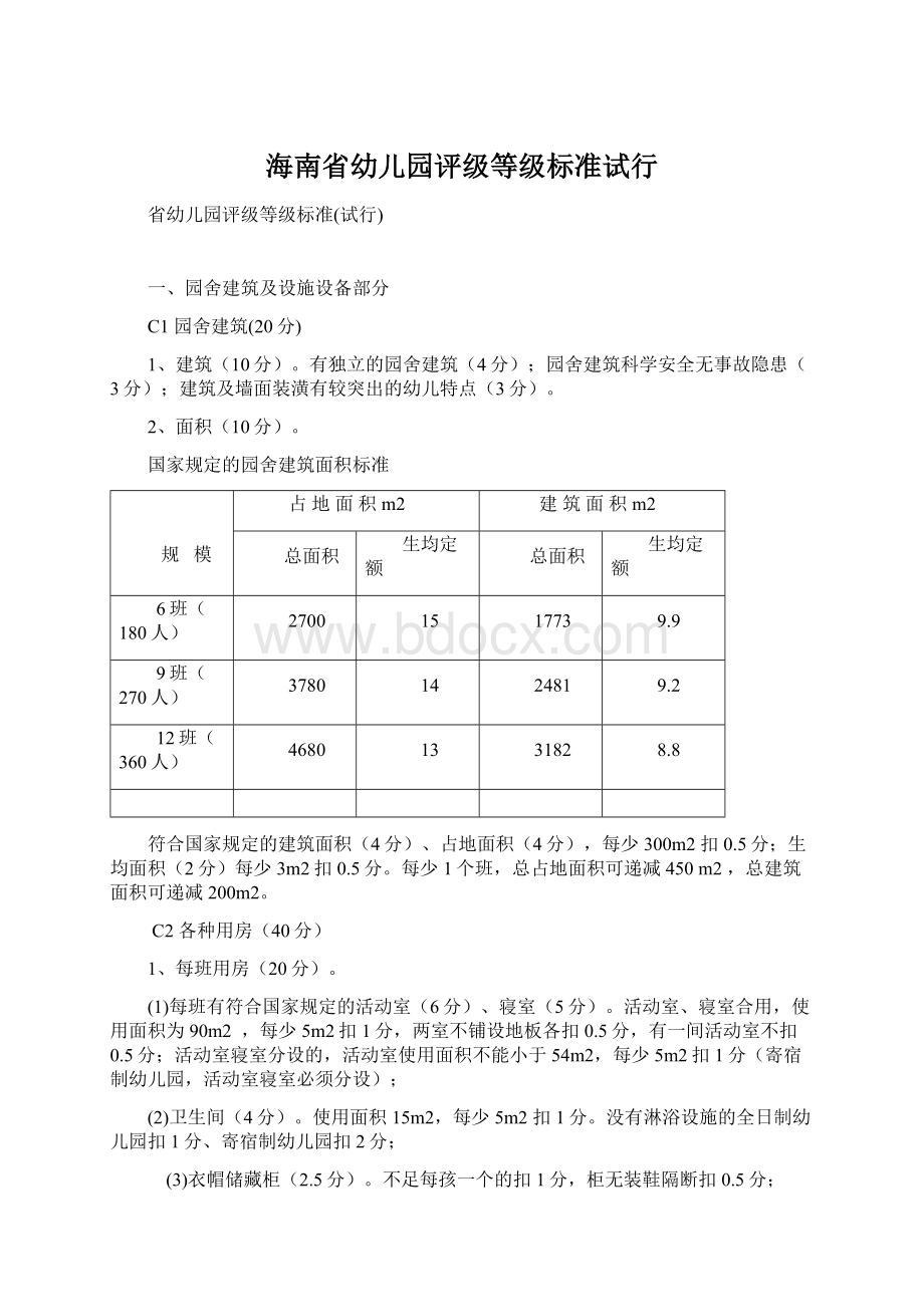 海南省幼儿园评级等级标准试行.docx_第1页