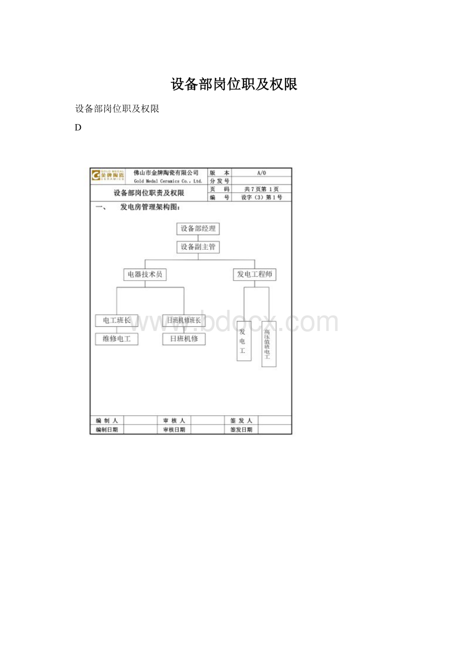 设备部岗位职及权限.docx