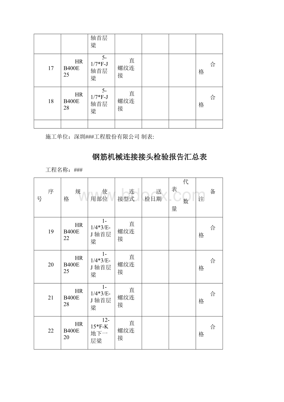 钢筋机械连接接头检验报告汇总表Word文件下载.docx_第3页