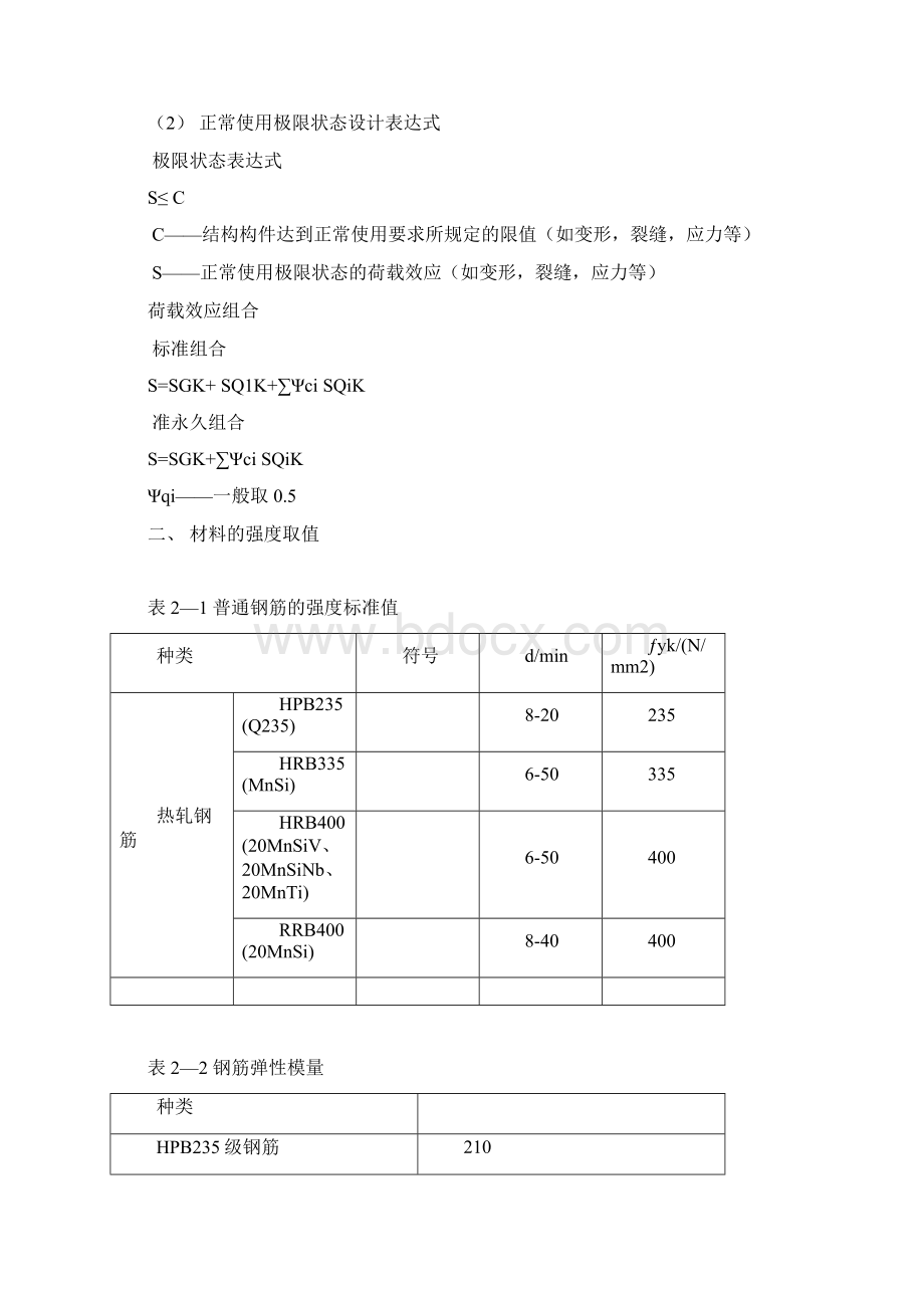 钢筋混凝土与砌体结构公式.docx_第2页