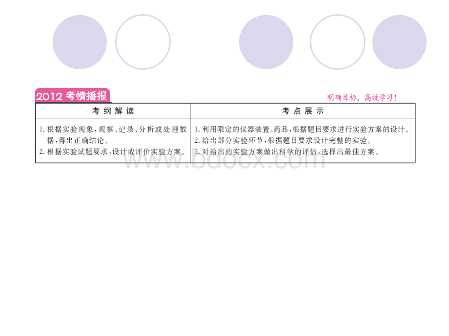 高考化学复习探究课件实验方案的设计与评价.ppt_第2页