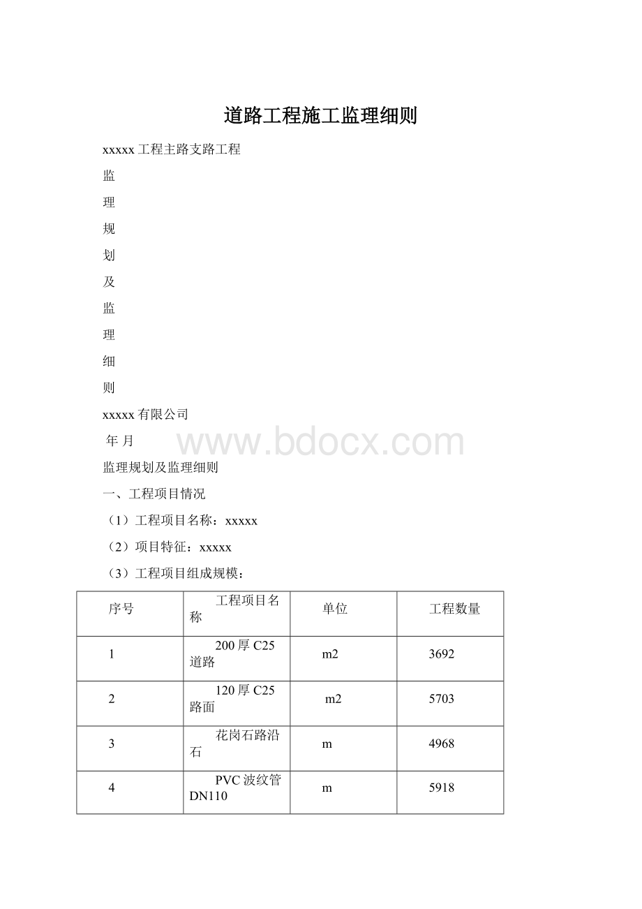 道路工程施工监理细则Word格式文档下载.docx_第1页