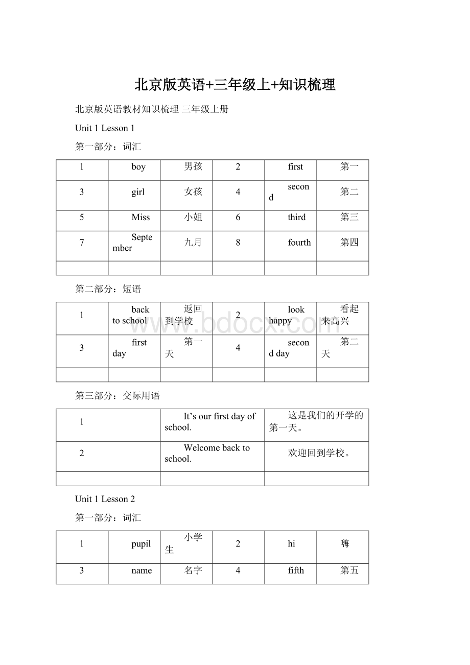 北京版英语+三年级上+知识梳理Word下载.docx