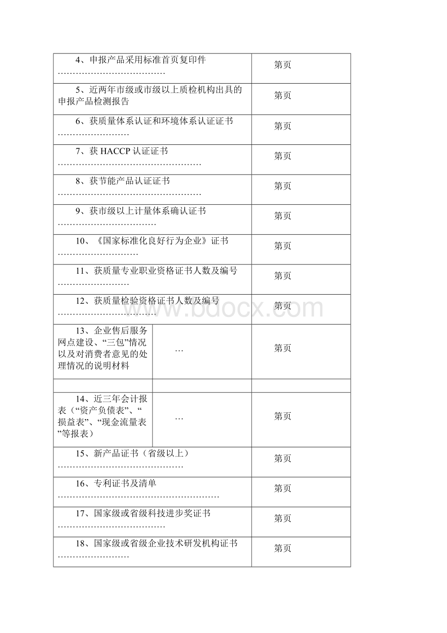 1附件4江苏省工业企业质量信用等级评价申请表文档格式.docx_第3页