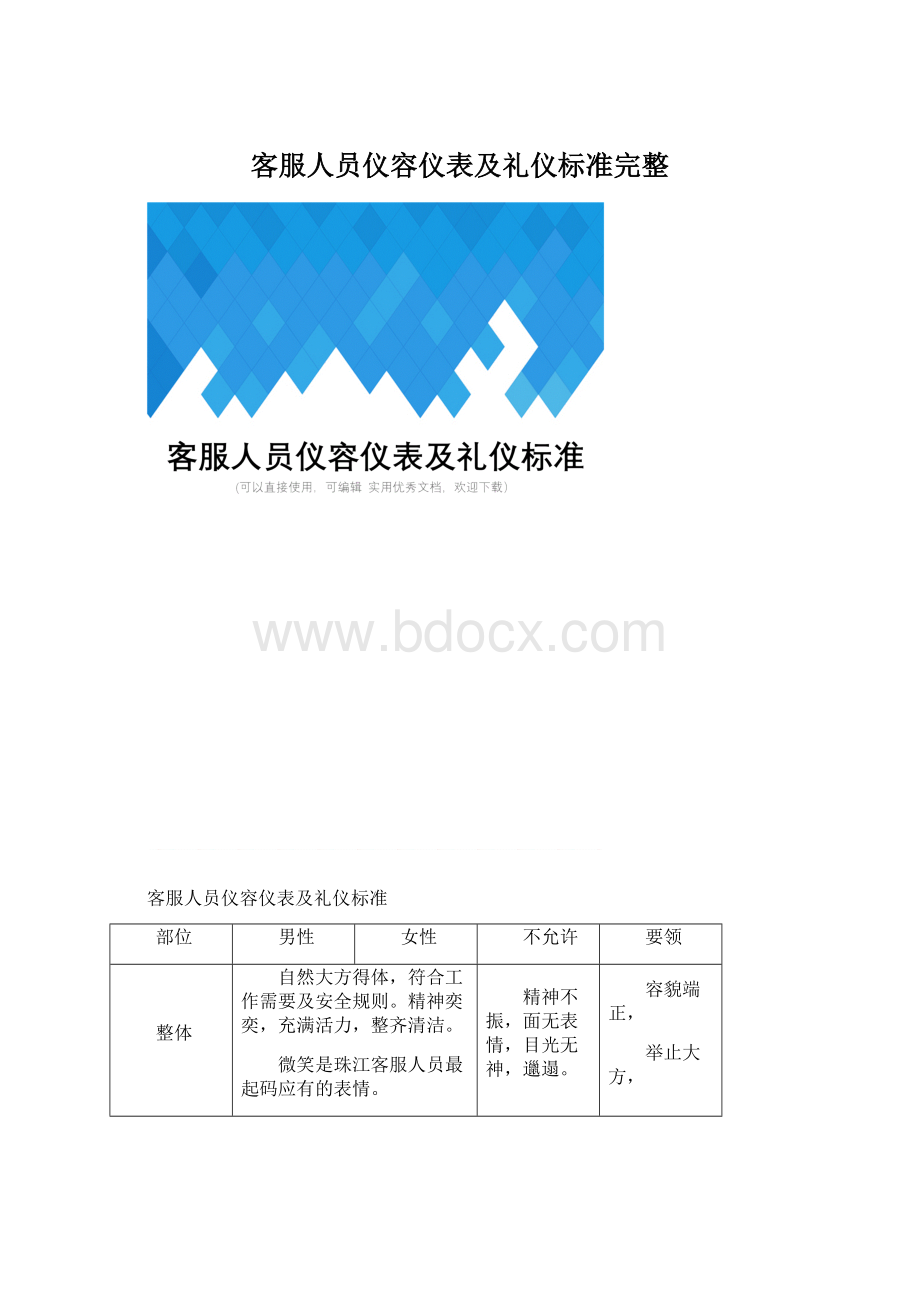 客服人员仪容仪表及礼仪标准完整文档格式.docx