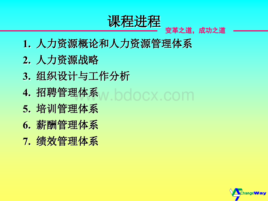 人力资源战略规划与实施教材PPT资料.ppt_第3页