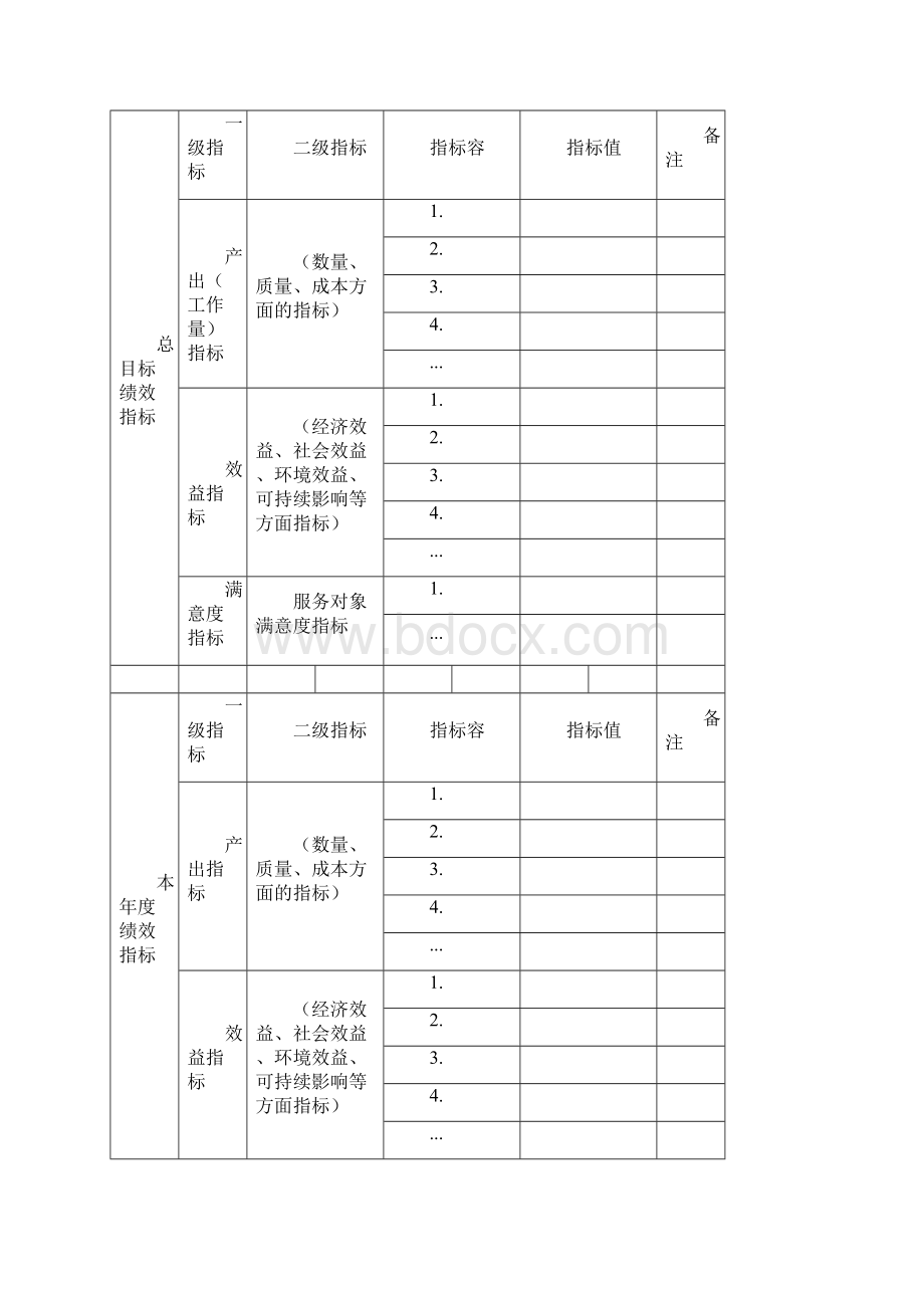 项目支出绩效目标申报表及填报说明填写示范模板Word下载.docx_第2页