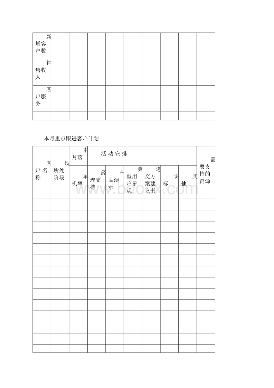 保险业务员工作日志演示教学.docx_第2页